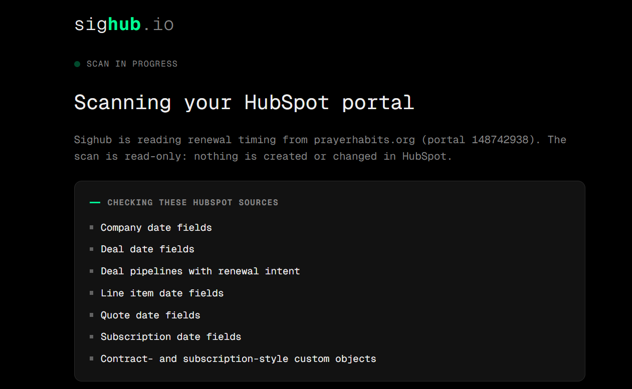 Sighub Scanning your HubSpot portal screen listing the sources it checks: Company date fields, deal date fields, deal pipelines with renewal intent, line item and quote date fields, subscription date fields, and contract- or subscription-style custom objects.
