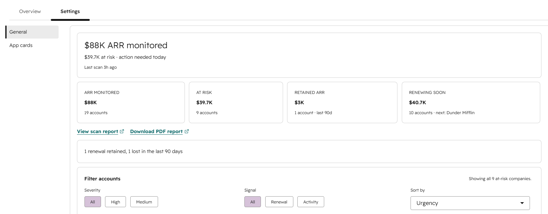 Sighub dashboard inside HubSpot settings showing $88K ARR monitored, $39.7K at risk, and tiles for ARR monitored, at risk, retained ARR and renewing soon, with account filters.